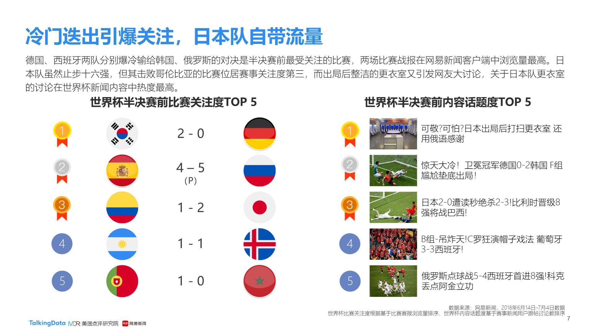 样传统的